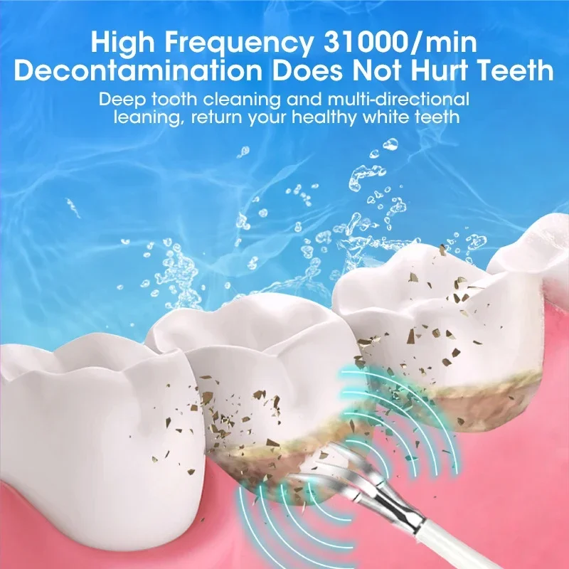 Ultrasone scaler voor het rein - Teeth Whitening Express recensie en prijs