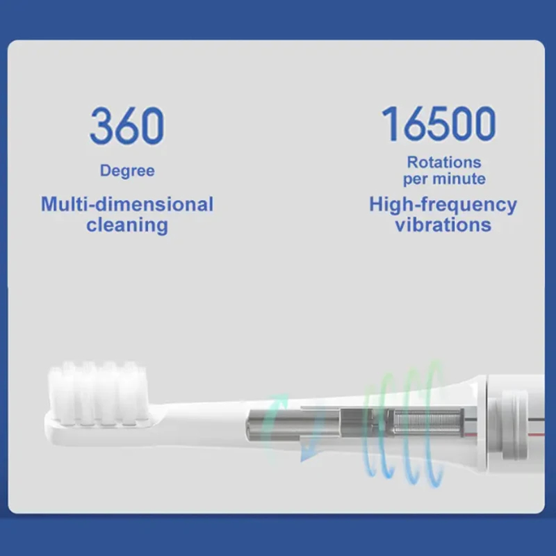 T10 Sonic elektrische tandenbo - Electric Toothbrush Sonic recensie en prijs
