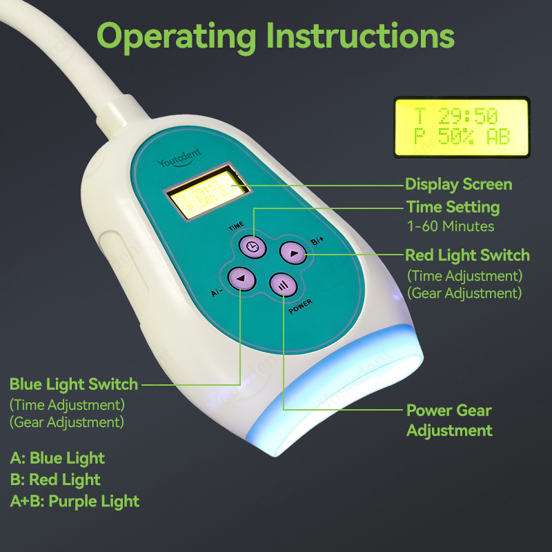 50W Tandheelkundige Touchscree - Teeth Whitening Express recensie en prijs