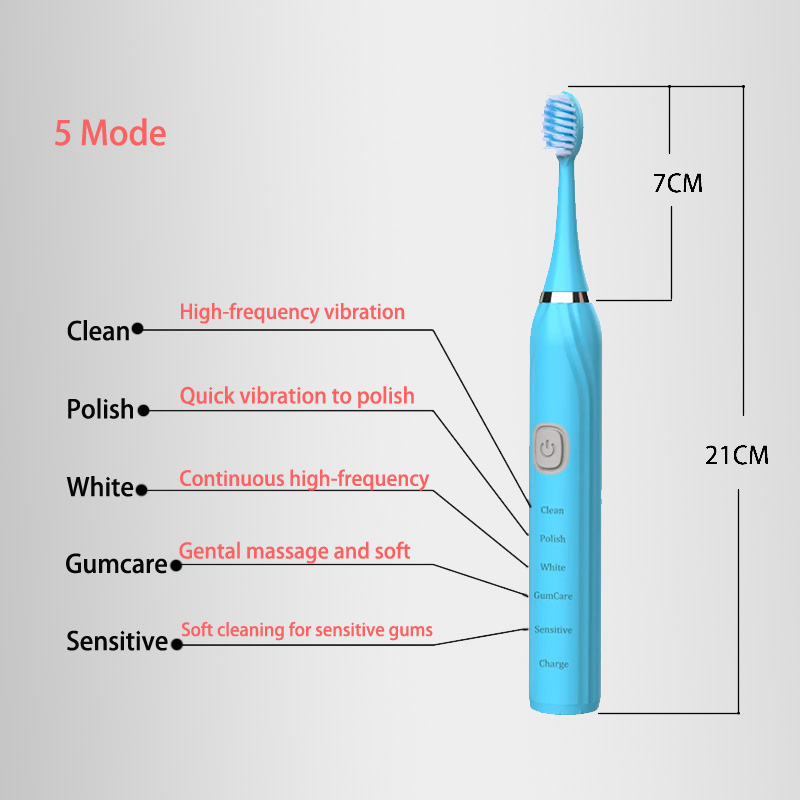 Sonische elektrische tandenbor - Electric Toothbrush Sonic recensie en prijs