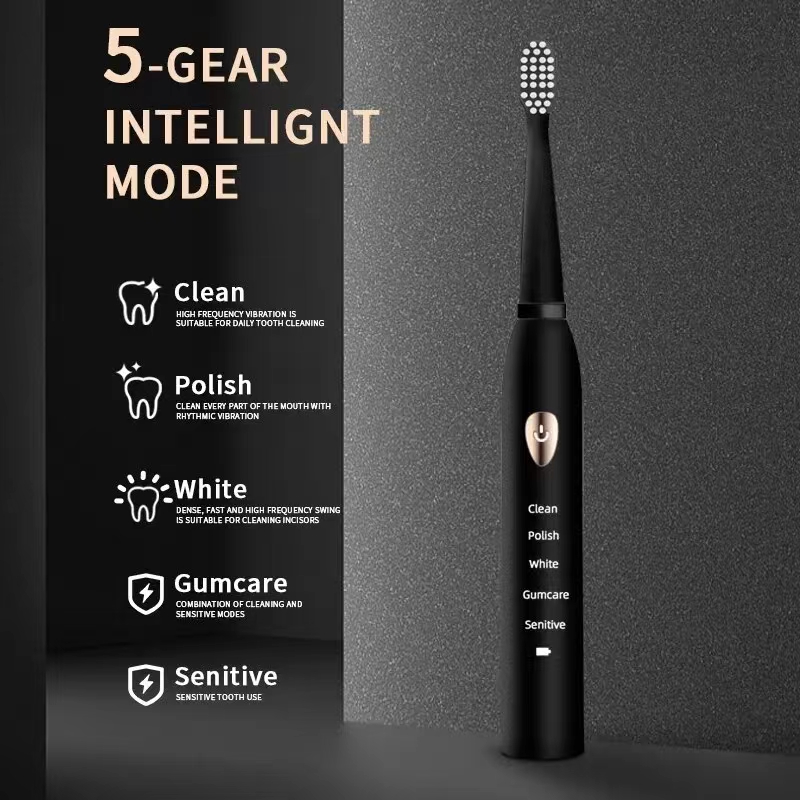 Elektrische tandenborstel Modu - Electric Toothbrush Sonic recensie en prijs