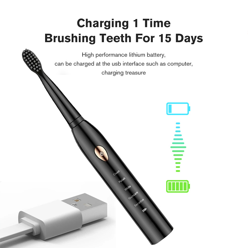 Elektrische tandenborstel Modu - Electric Toothbrush Sonic recensie en prijs