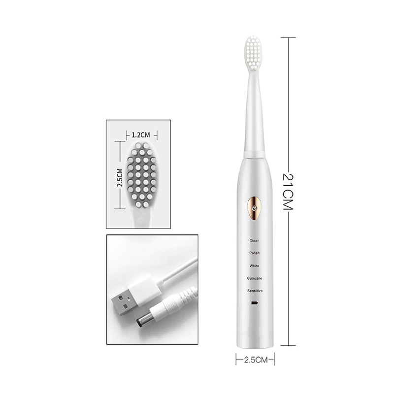 Elektrische tandenborstel Modu - Electric Toothbrush Sonic recensie en prijs