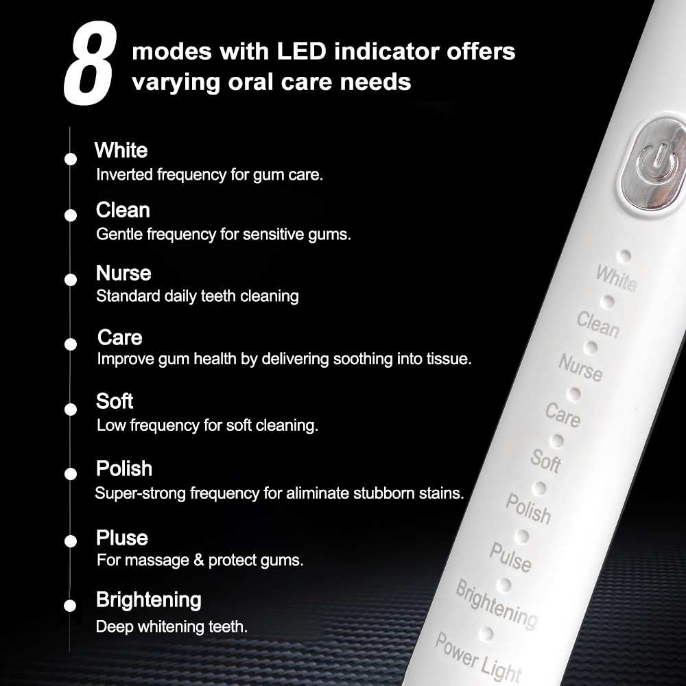 Elektrische tandenborstelset,  - Electric Toothbrush Sonic recensie en prijs