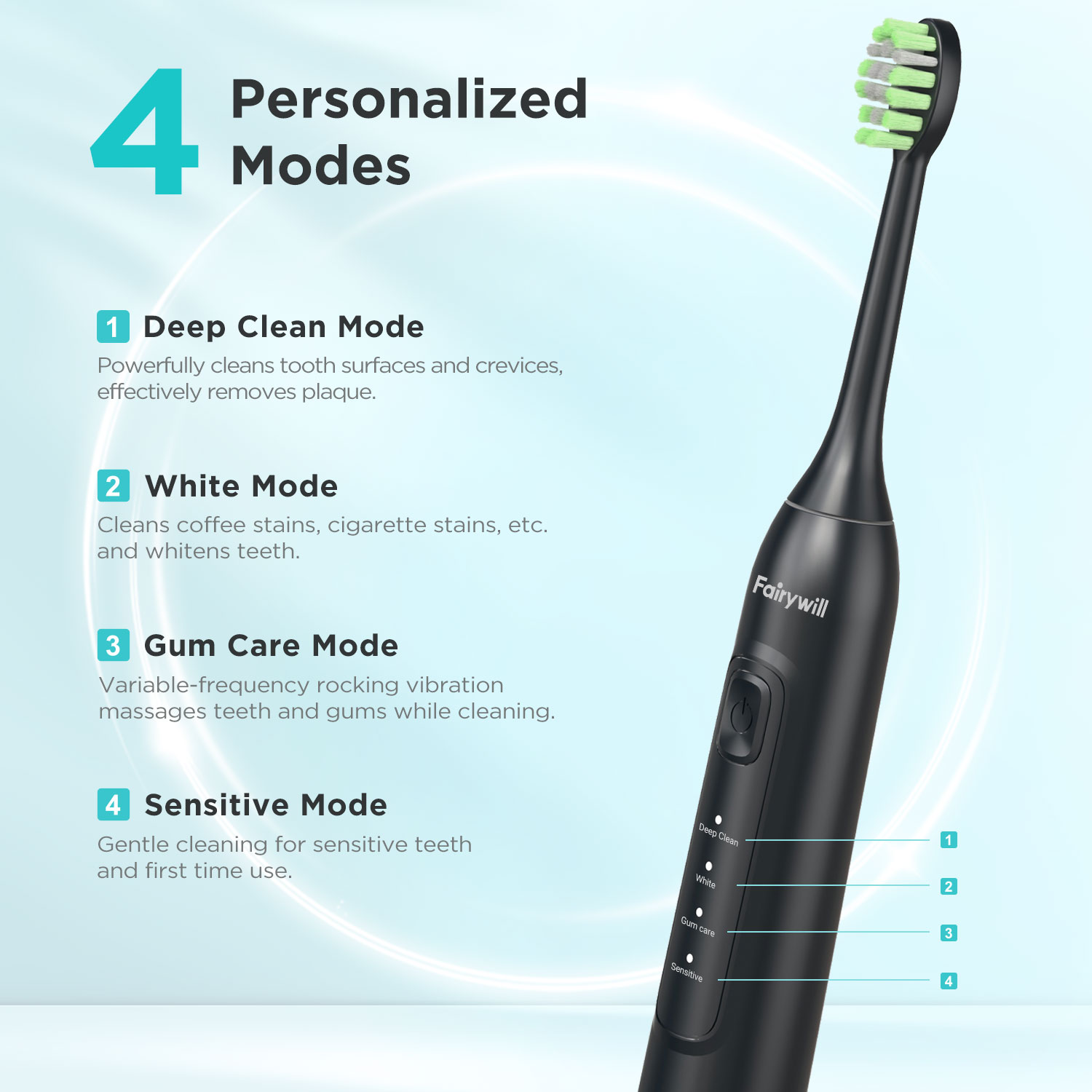 Fairywill elektrische sonische - Electric Toothbrush Sonic recensie en prijs
