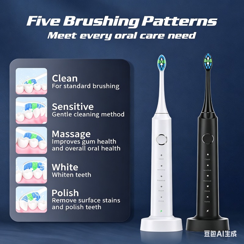 Sarmocare X700 Draadloze Oplaa - Electric Toothbrush Sonic recensie en prijs