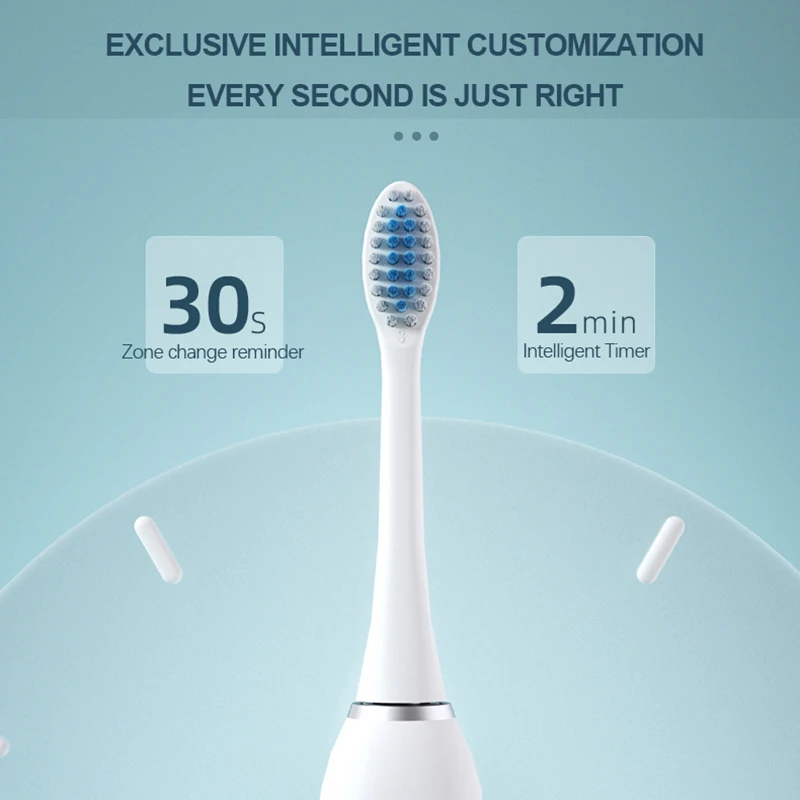 KLXKLX Sonic Elektrische Tande - Electric Toothbrush Sonic recensie en prijs