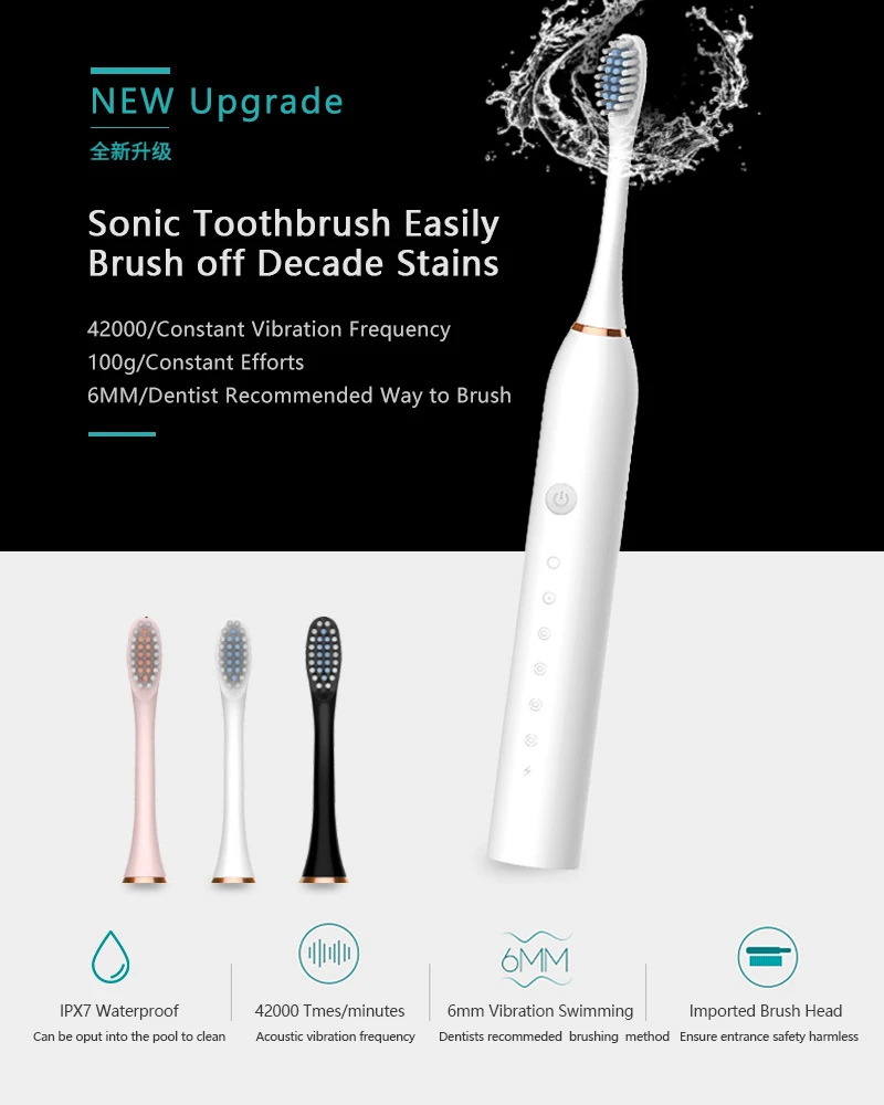 Sonische elektrische tandenbor - Electric Toothbrush Sonic recensie en prijs